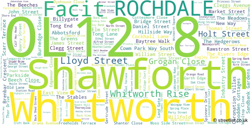 A word cloud for the OL12 8 postcode
